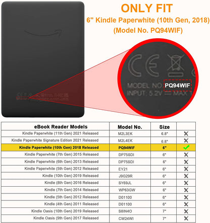Slimshell Case for 6-Inch Kindle Paperwhite 10th Generation (2018) - Starry Night Design